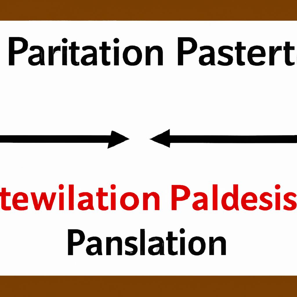 Understanding the Implications ⁤of Partition to Partition Transfers in Estate Planning